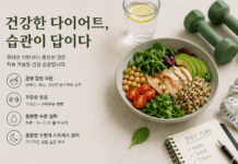 “굶는 다이어트는 이제 그만”…건강하게 오래 유지하는 감량법 주목