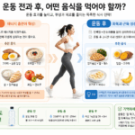 운동 전엔 에너지, 운동 후엔 회복…운동 효과 높이는 음식은?