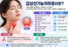 계속 피곤하고 살이 찐다면? 놓치기 쉬운 갑상선기능저하증