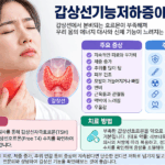 계속 피곤하고 살이 찐다면? 놓치기 쉬운 갑상선기능저하증