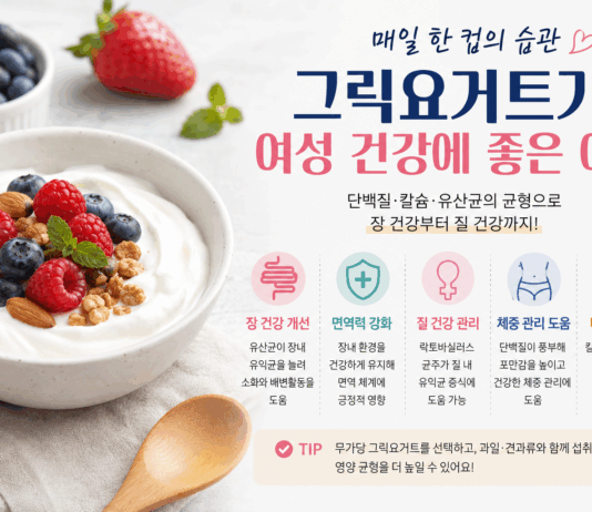 매일 한 컵의 그릭요거트, 여성 건강에 어떤 도움을 줄까?