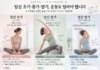 임신 초기·중기·말기, 주수에 따라 달라지는 운동의 기준